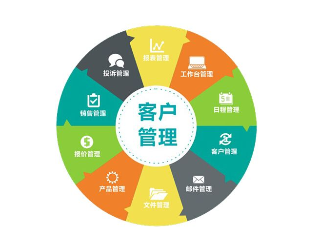 软件、系统和平台的区别